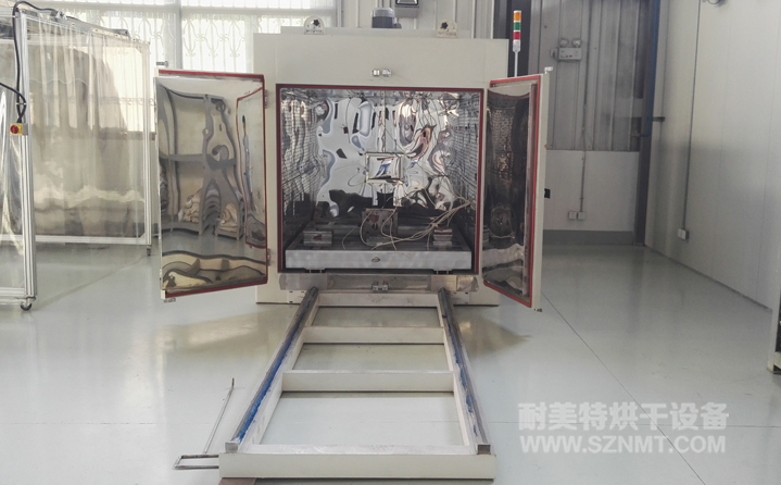 ��܇ģ���ú���